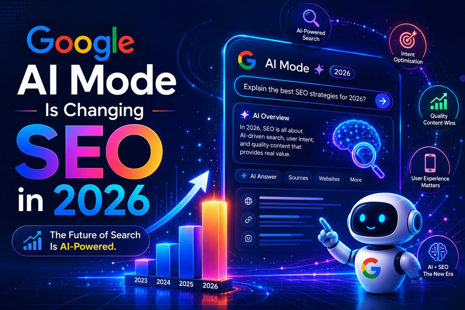 How-Google-AI-Mode-Is-Changing-SEO-in-2026